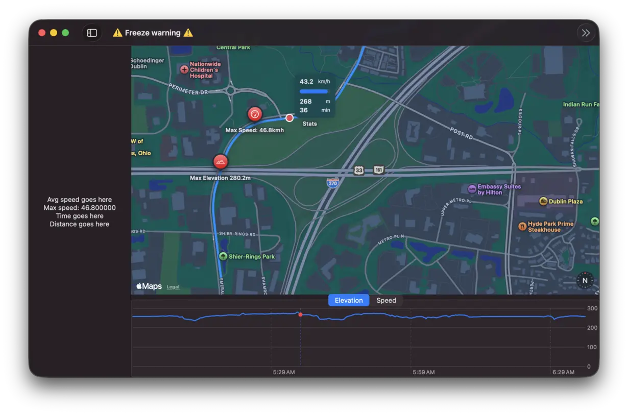 A map annotated with speed and elevation